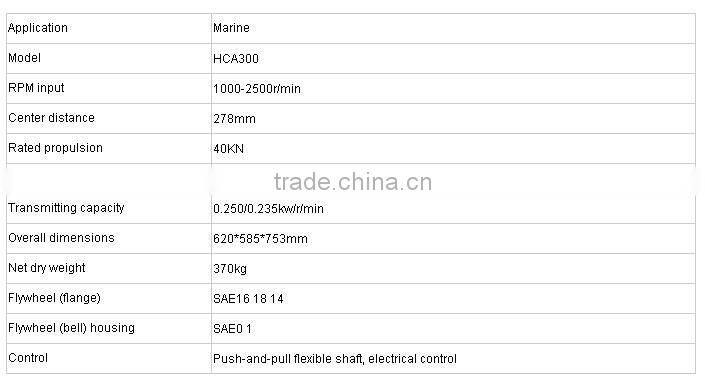 Advance marine gearbox HCA300 for high speed boat