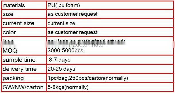 2016 new design hot sale anti PU bus shape squeeze ball for gift