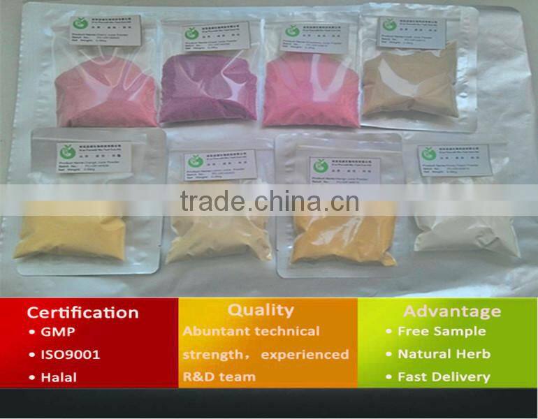 Low Price Ursolic Acid /Ursolic Acid Powder