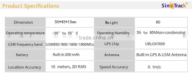 cheap micro gps tracking chip