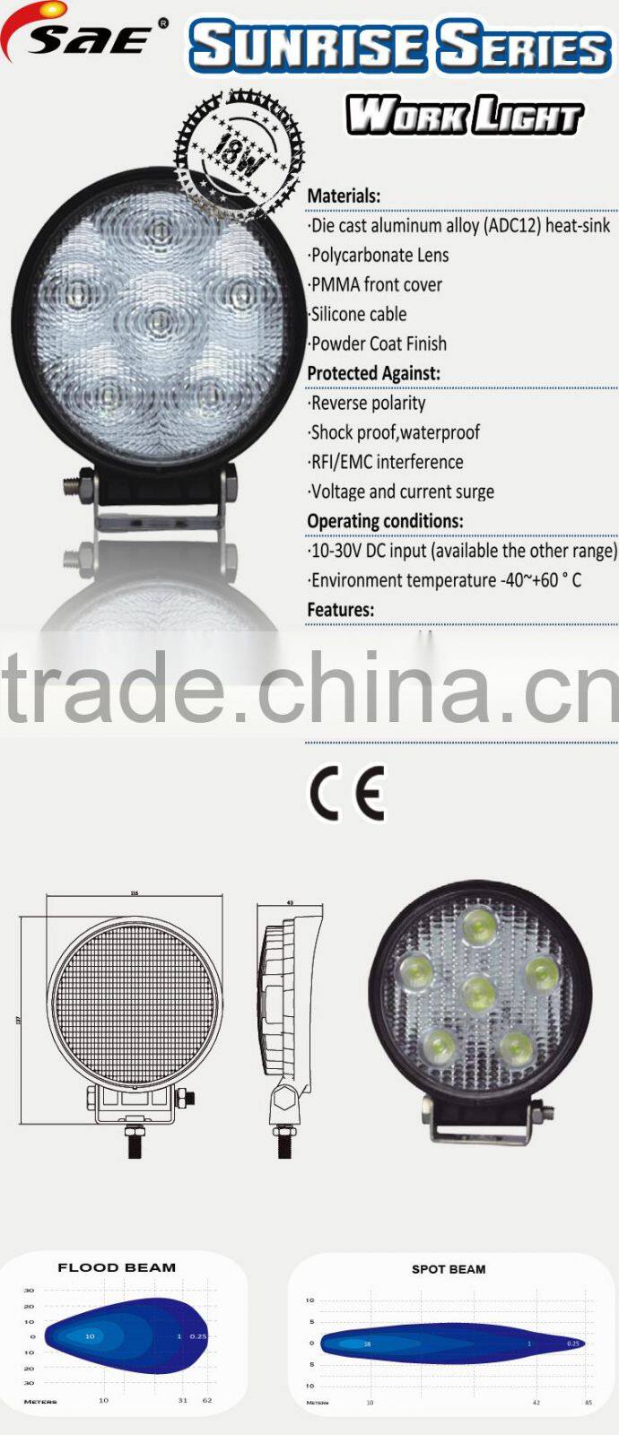 new design high power tractor offroad 18W round LED work light