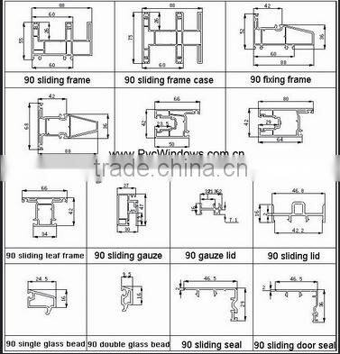 EPDM rubber gasket window rubber profile