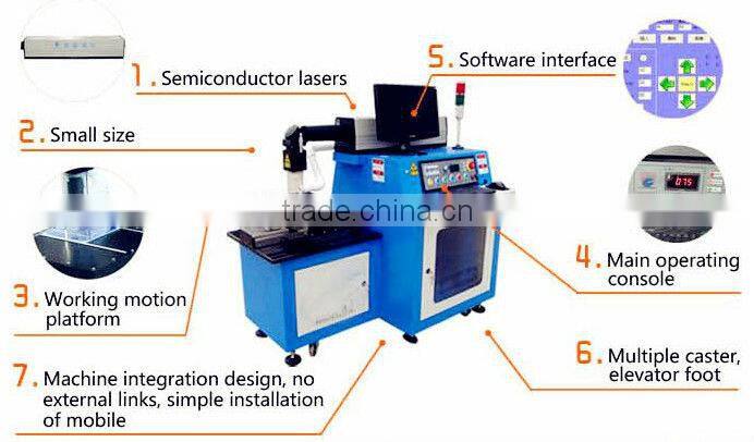 Keyland Diode Laser Scribing Machine for Solar Cells
