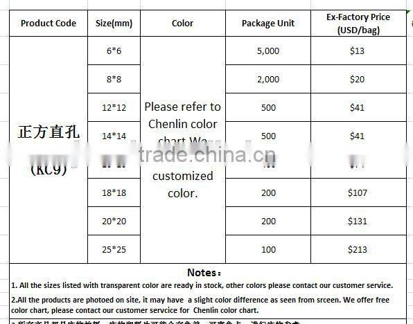 KC9 6*6 8*8 12*12 square flat back sew on acrylic rhinestones for fashion decoration, craft making, garment bags accessories