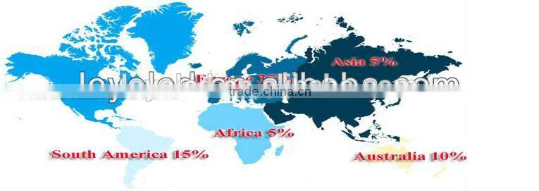 LED SUV Off-road Headlight Bar bracket Led Work Light bracket+ led offroad light bracket