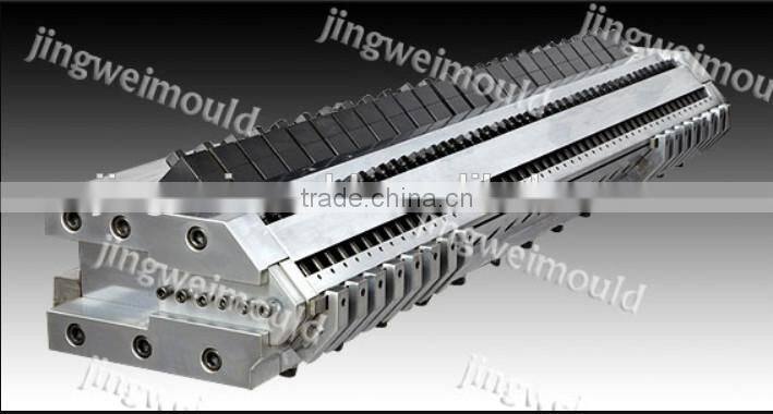 pe sheet dies for ACP manufacturer