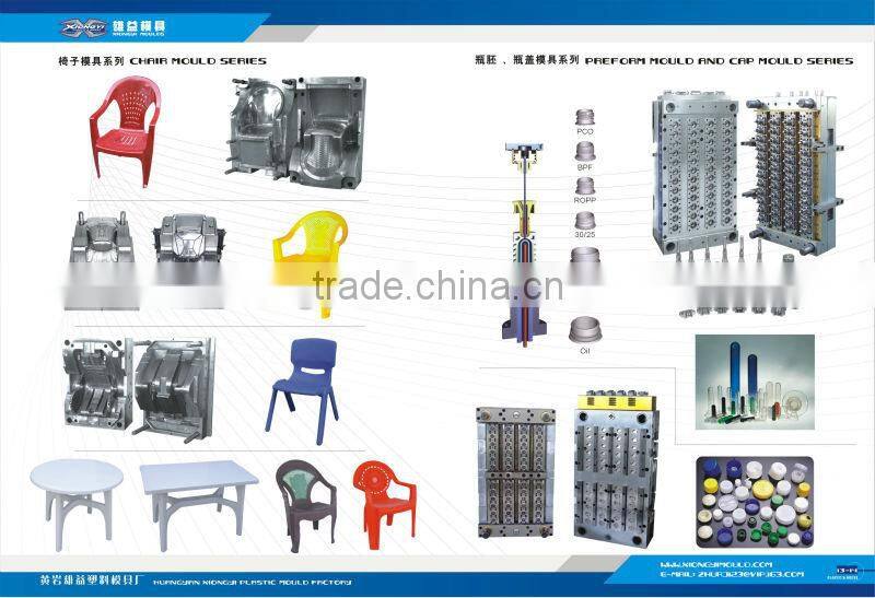 used injection molds
