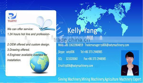 Tianyu PXSJ professional square sieve for zirconium oxide Paypal acceptable