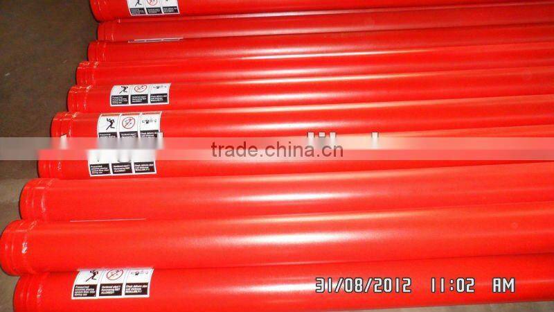 concrete pump delivery steel pipe prices