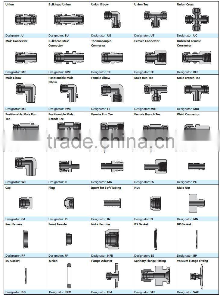 ss304 ss316l stainless steel pipe elbow 1/2 inch 90 6061 1060 aluminum elbow