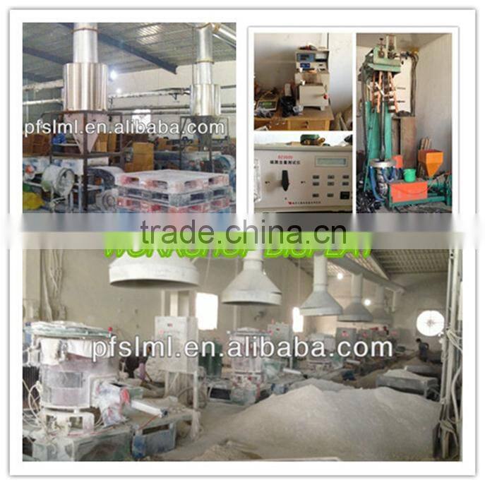 Functional masterbatch for pp