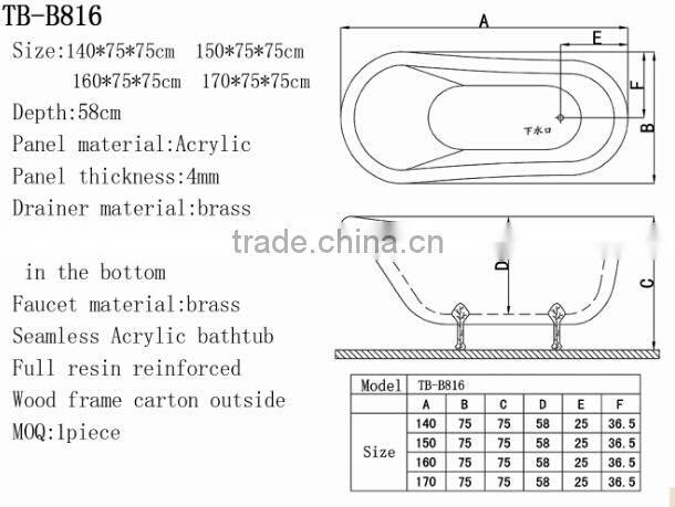 free standing red acrylic bathtub for Europe market passed ISO9001
