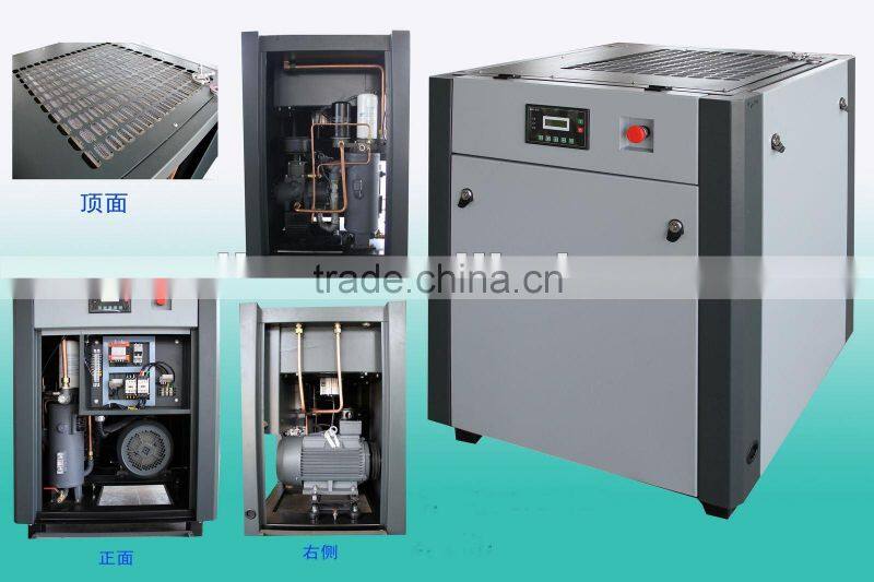 15KW screw air compressor
