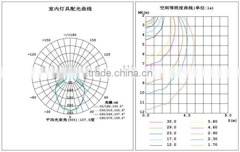 LED Downlight wuxi guangtai