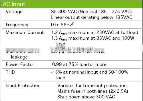 Eltek Micropack 24V rectifier 241115.200 Micropack 24/240 WOR G2