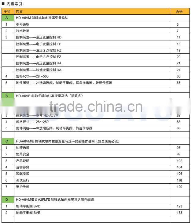 Welcome Wholesales Best Selling high pressure washers spray pump motor