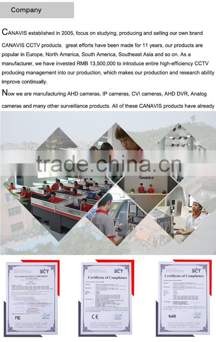 1080N real-time playback for home security cctv system 2Megapixel cameras 8ch dvr