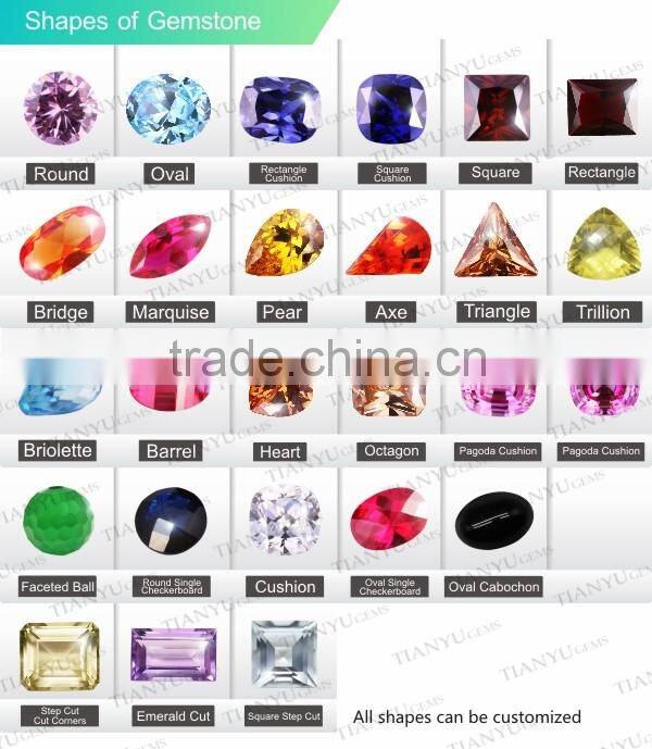 Wholesale in Bulk Synthetic gems for Jewelry #14/2 Round Brilliant Cut Nano Sital Gemstones Price