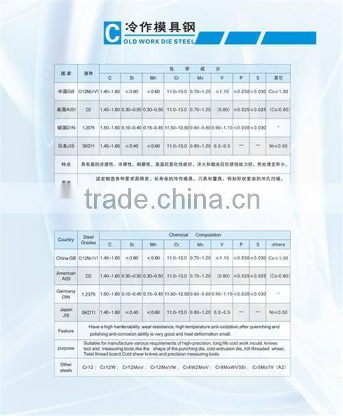Alloy Tool steel DIN1.2510/ O1/9CrWMn/SKS3
