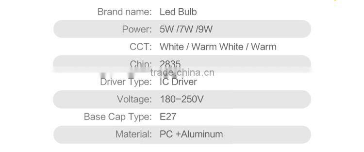 2016 Hope Fine High Quality Energy Saving E27 / E26 Led Bulb 5W 7W 9W 12W 15W LED Bulb Light
