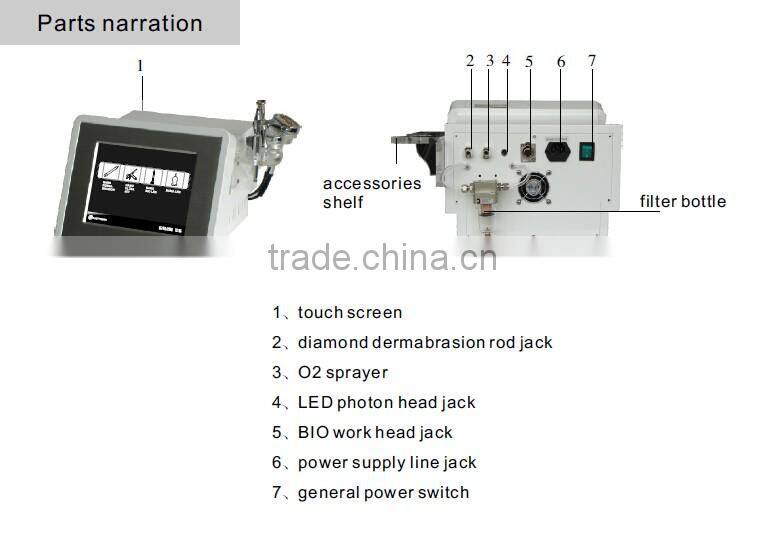 Newest 2015 hot sale photon light skin whitening oxygen jet peel machine