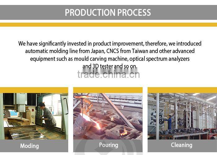 ductile iron casting sand casting FC250 impeller