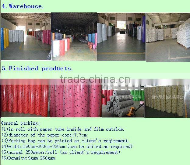 Biodegradable PP Non-woven Fabric Packaging Material Wholesaler