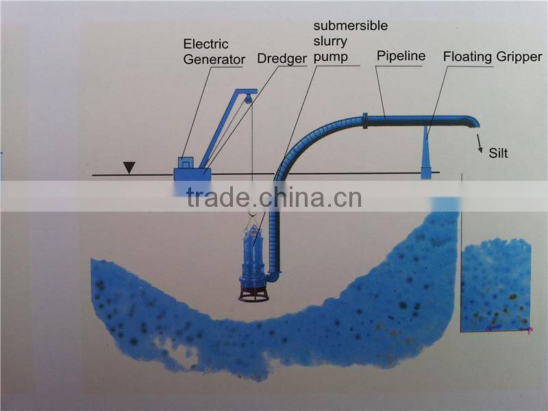 Best Quality Submersible Pump Sand Vessel For Sale