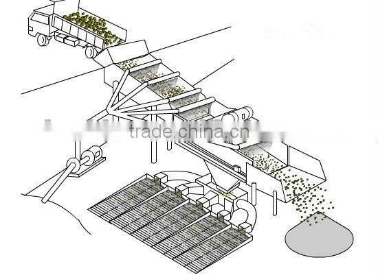 hot sales gold separator gold pulsating sluice equipment