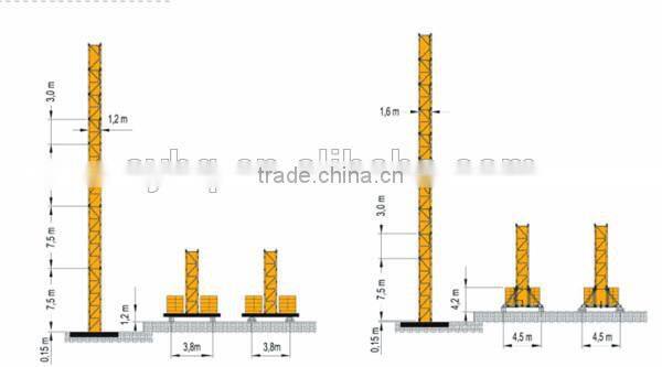 flat top tower cranes /Topless Tower Crane for sale GHP5013-8