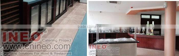 INEO Successful Hotel Projects In Rwanda