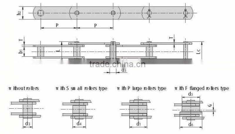 FV40 manufacturing large size FV series Conveyor chain with attachment