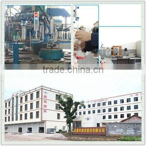 bowl crimp steel wire wheel, Cup crimped steel wire wheel