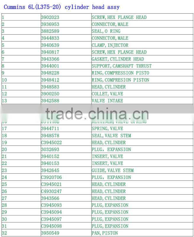 cummins cylinder head C3945022