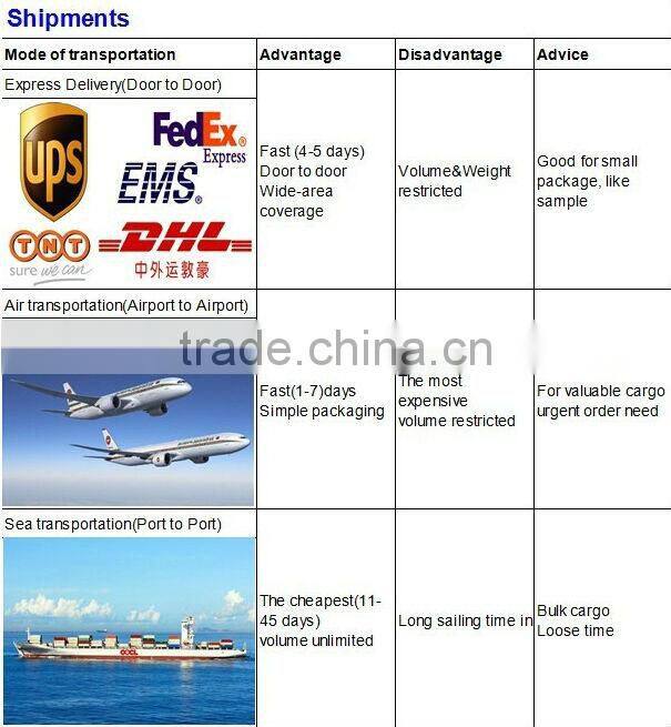 100% cotton printed short sleeve kid's t shirt o neck breathable child's t shirt