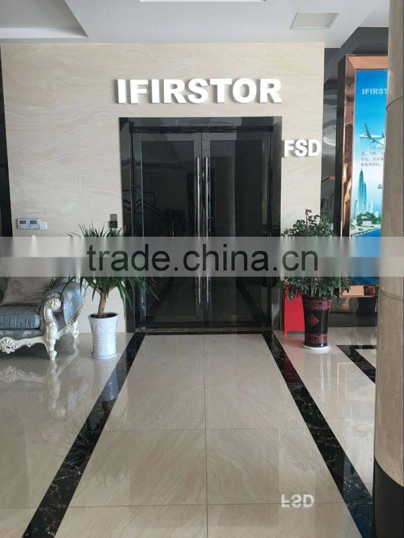 hot sales !PTFE Non-stick bbq cooking basket