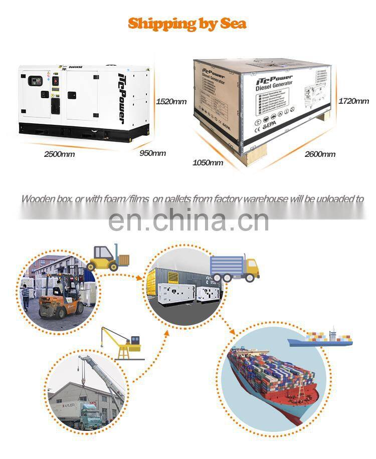 380v three phase industry 24KW/30KVA diesel generation price