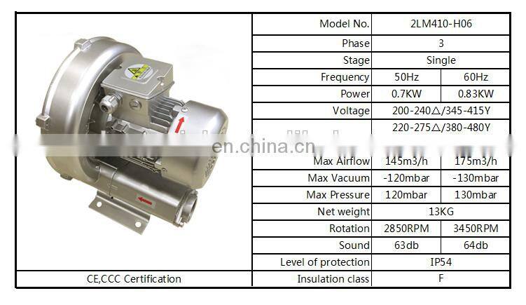 1hp Air Compressor Pump High Pressure Vortex Gas Bower