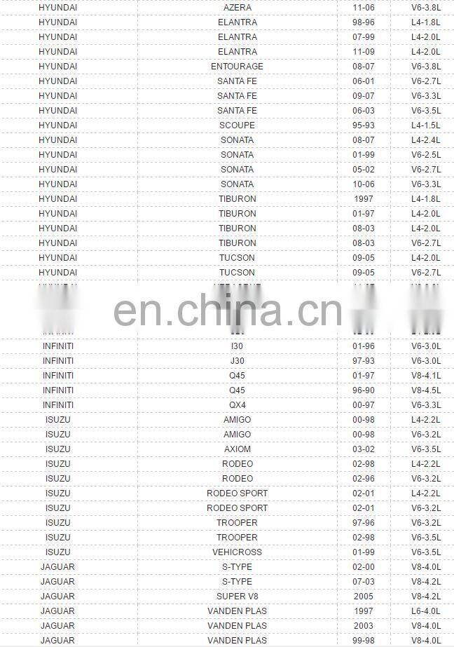 Iridium Spark Plug For To-yota Hyun-dai K-ia Ni-ssan OEM BKR5EIX-11 BKR5EIX11