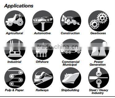 Cartridge Structure and New Condition Fiberglass replacement hydac hydraulic filter 0660R010BN4HC