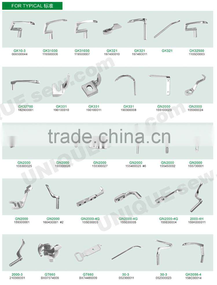 Looper for sewing machine 1