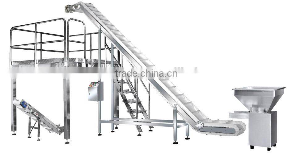 Working platform for packaging system