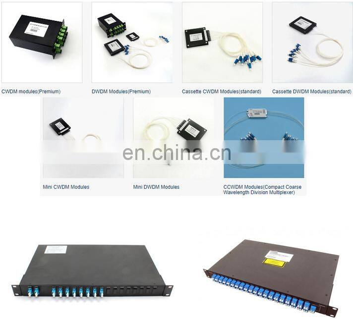 3 Ports 100G,200G 1X2 DWDM filter Device for WDM network systems