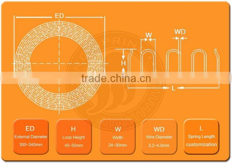 Zig Zag Sofa Snake Zinc Nickle Plated Spring Factory OEM