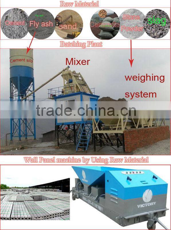 JQT9x60-A Prefab concrete partition Interior wall panel machine For Building Hollow wall