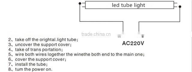 led tubes 14w hot sale t5 led tube light 0.9m