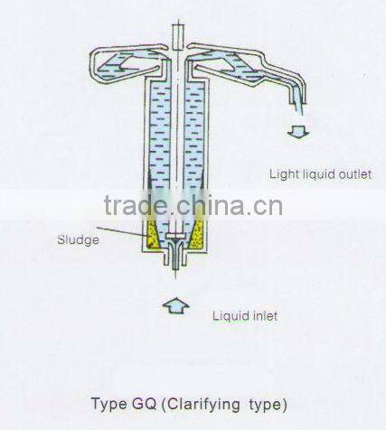 Biology Tubular Lab Centrifuge Separator