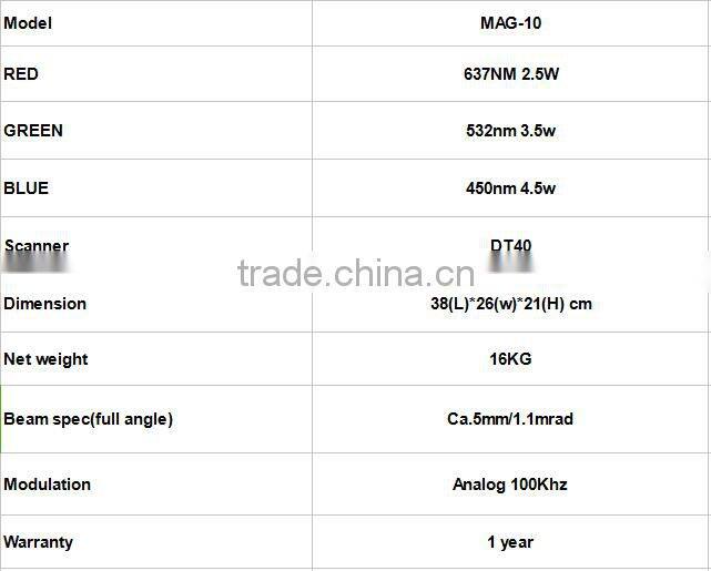 The best quality 10w rgb laser light you can source from The Chinese laser companies, compact pure diode 10w laser projector.