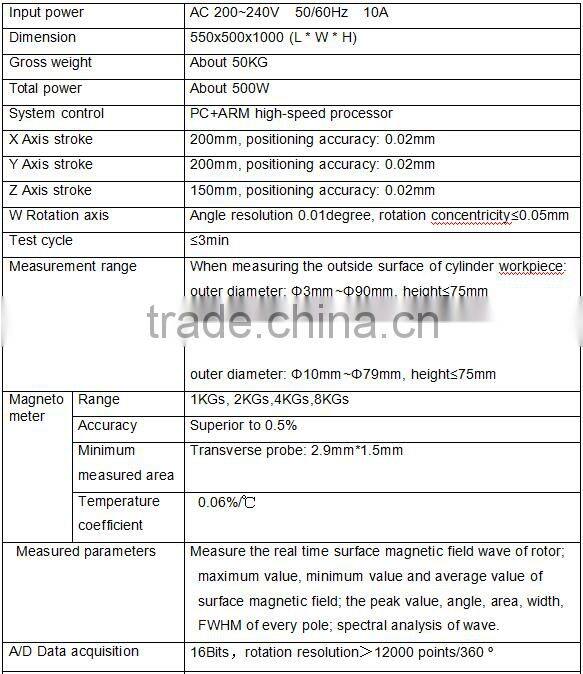 LINKJOIN CIM-3115 Magnet Analyzer magnetic field tracer magnetic field strength of surface magnets trade assurance supplier