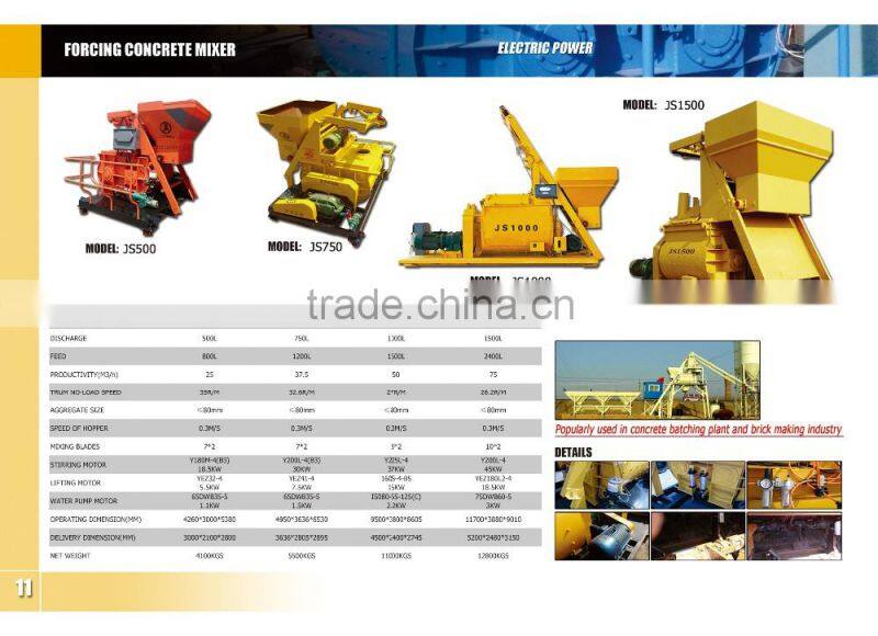 JS500 Concrete Machine Mixer for Block Making Machine